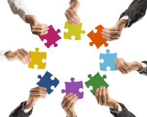 SWOT Analysis